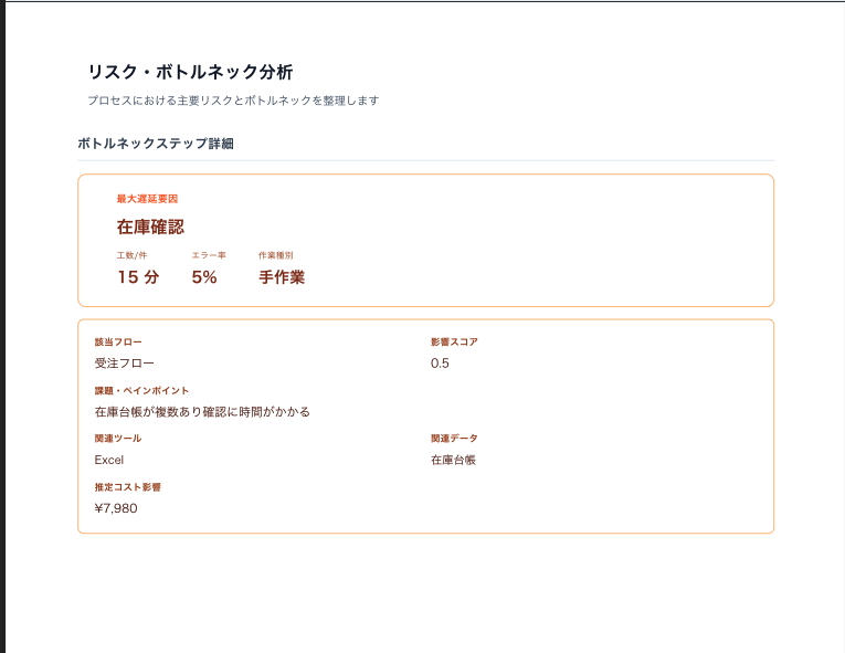 構造診断レポート ― ボトルネック分析
